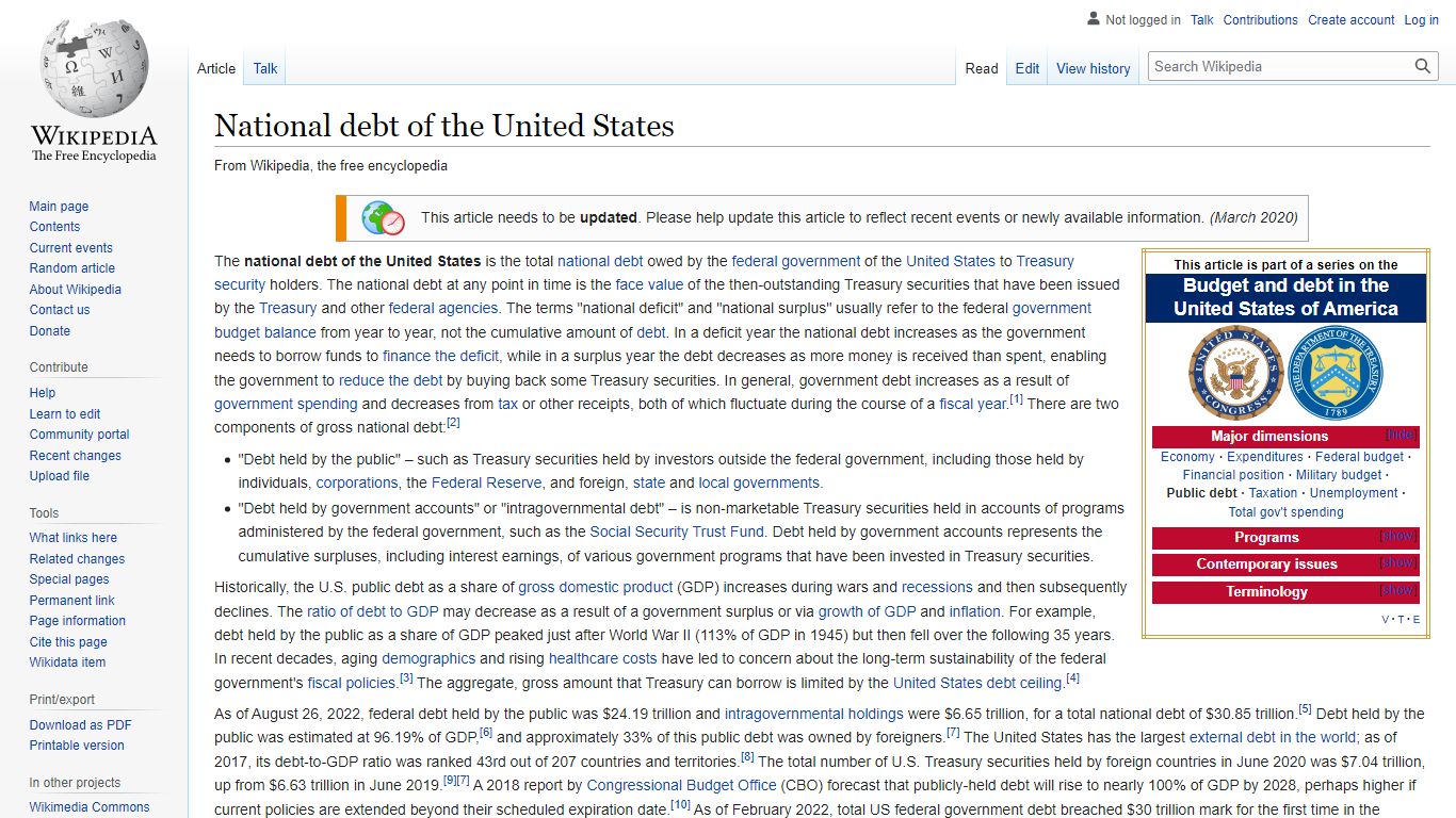 National debt of the United States - Wikipedia